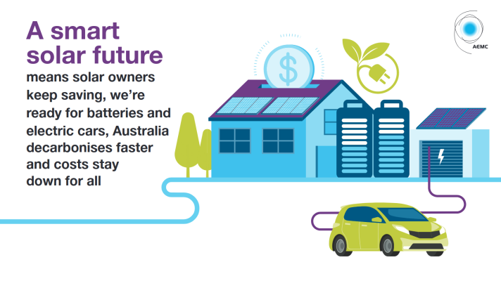 Smart Solar Future